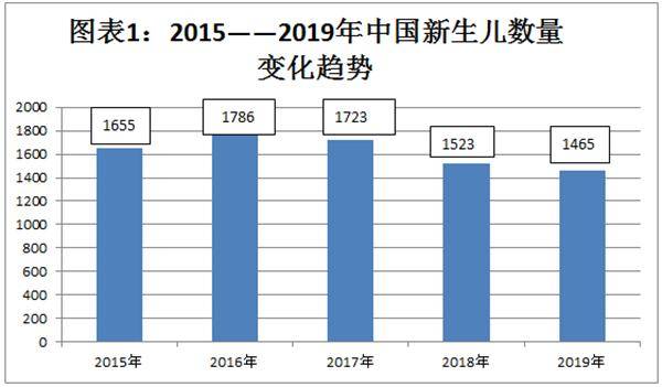 ayx爱游戏陈海明：2020家政月嫂行业逆势增长迎来新机遇！(图2)