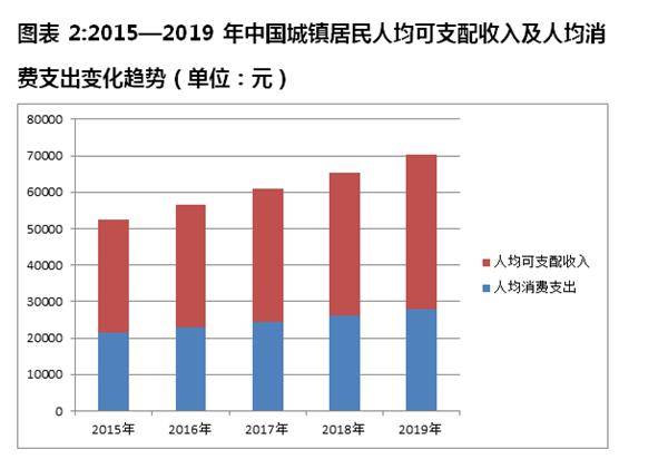 ayx爱游戏陈海明：2020家政月嫂行业逆势增长迎来新机遇！(图3)